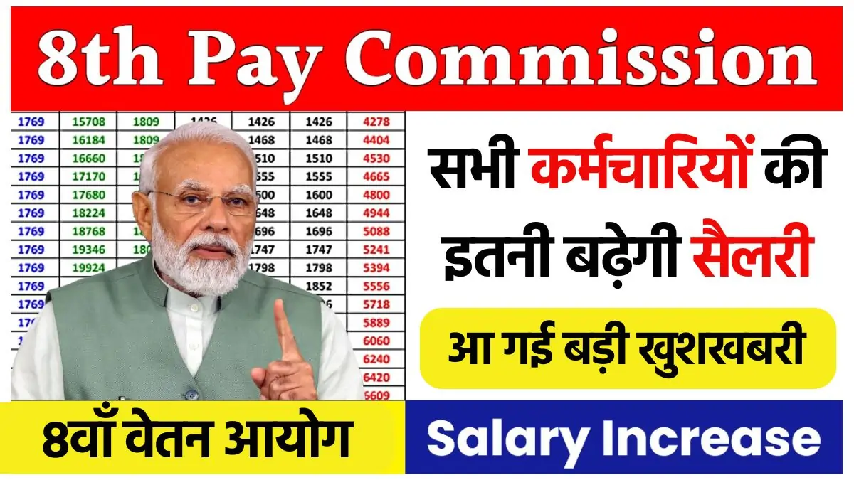 8th Pay Commission